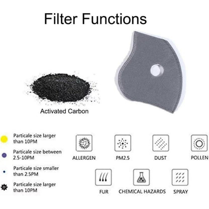 💖Reusable Carbon Filter Dust Mask – Built for Active Lifestyles