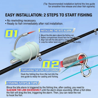 LED Luminous Fishing Float Bite Alert