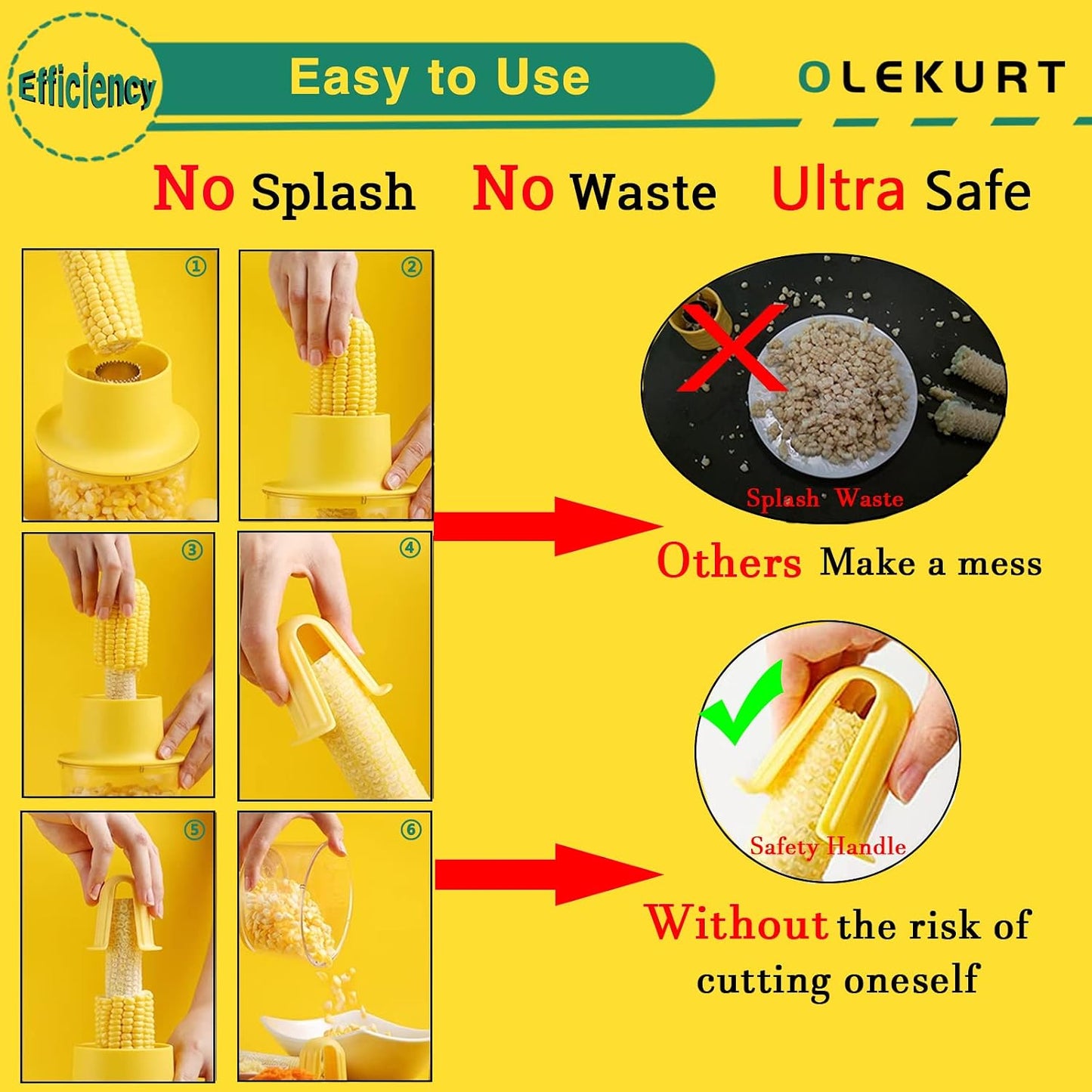 Corn Cob Stripper Tool, Corn Peeler for Corn on the Cob (Yellow)