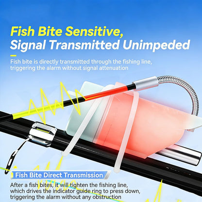 LED Luminous Fishing Float Bite Alert