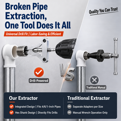 Drill-Powered Pipe & Thread Removal Tool