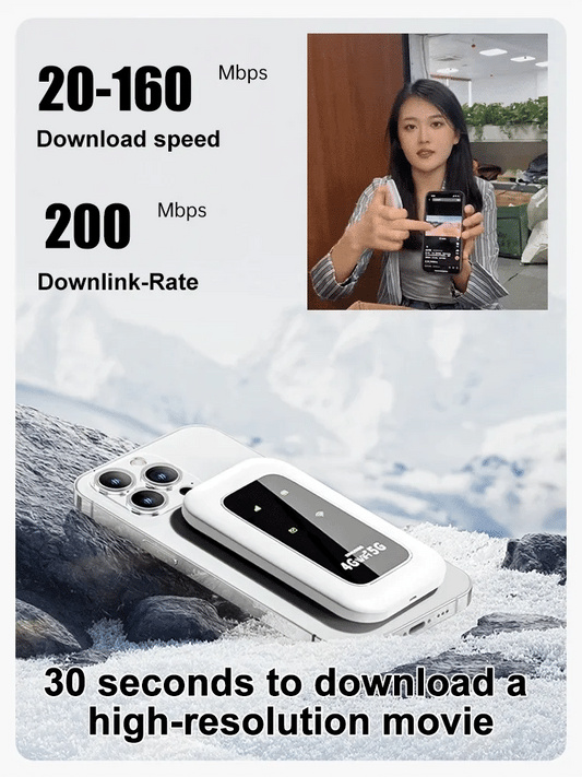 [Power on and use] All-network portable wifi