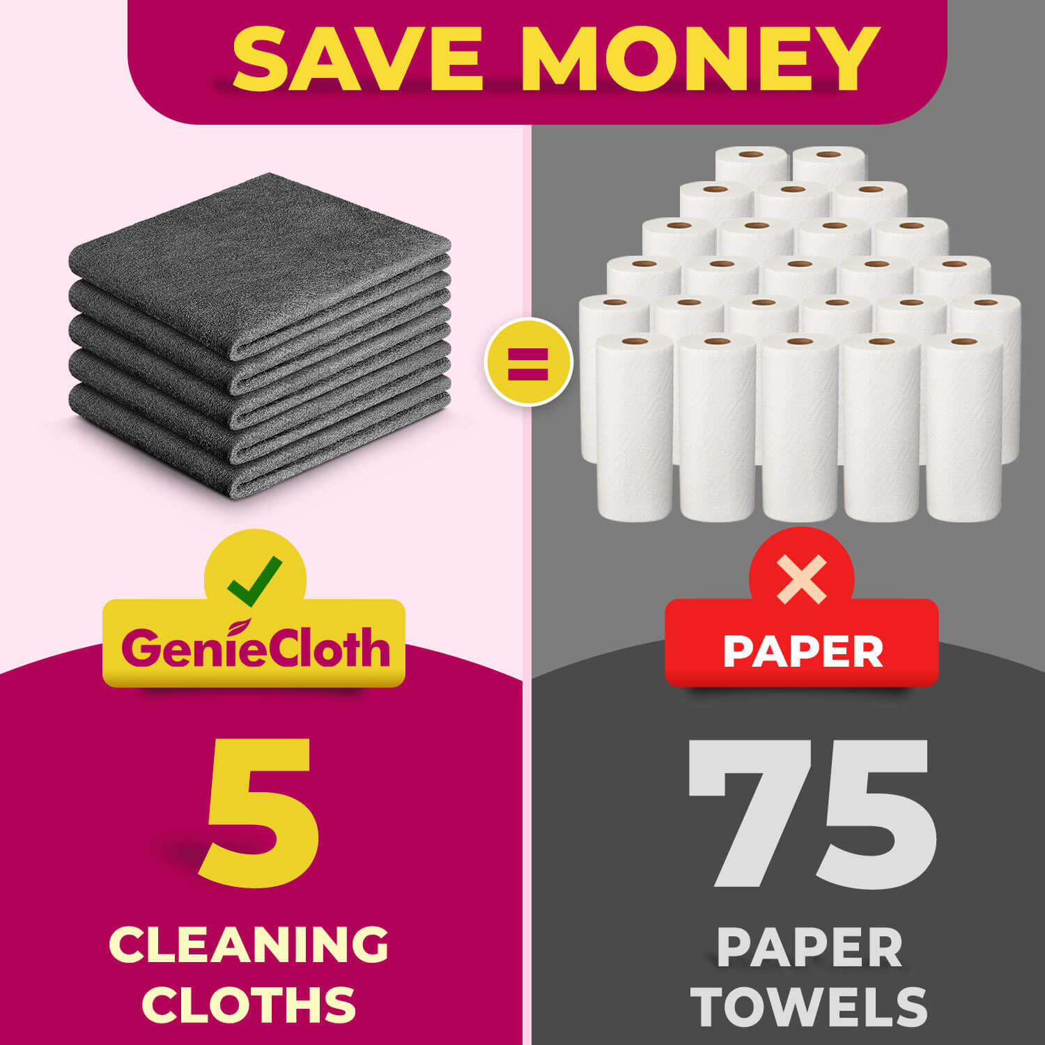 🎯 Genie Magic Cleaning Cloth (5-Pack) — Sale Price: $29 (Was $39) | Chemical-Free Multi-Purpose Cleaning Cloths 💧