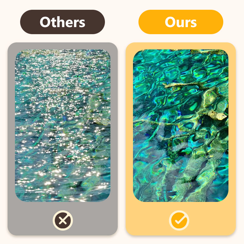 Clip-On CPL Phone Camera Lens Filter Kit – Enhance Your Photos with Professional Effects