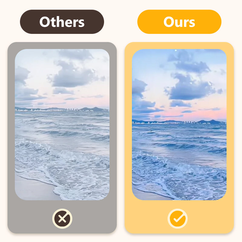 Clip-On CPL Phone Camera Lens Filter Kit – Enhance Your Photos with Professional Effects